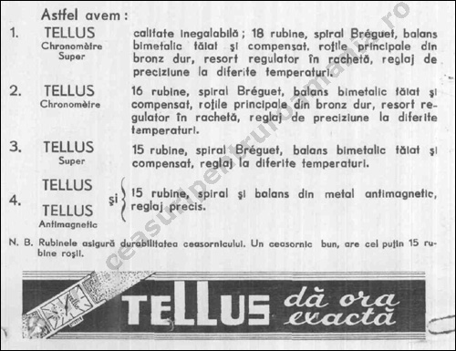 Tellus instructiuni [1938] | 4