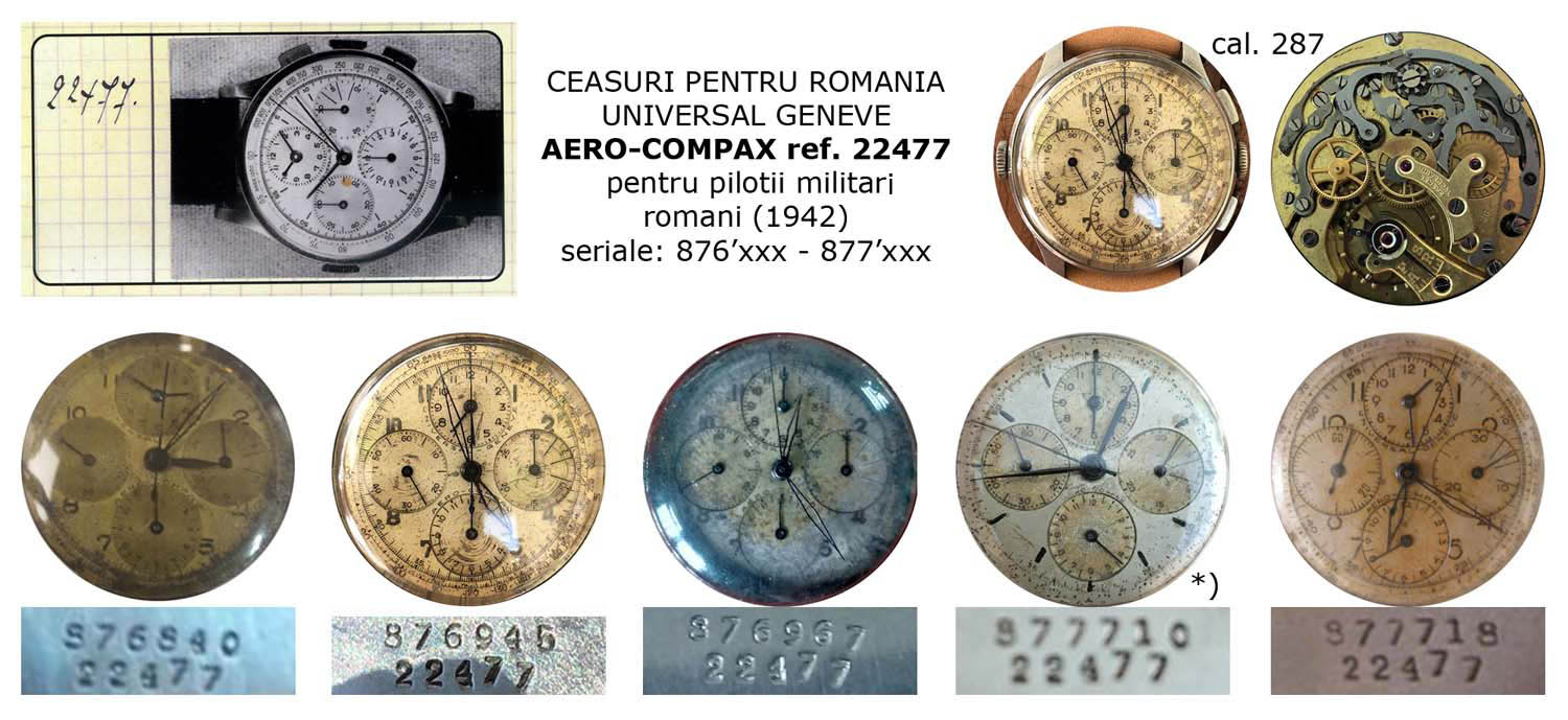 Universal Geneve | Aerocompax | ref. 22477 | cal. 287 | 1942