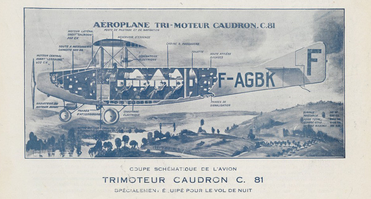 "Bulletin de Renseignements - CFRNA" | nr. 6 - iunie.1924 [avion Caudron C.81 echipat zbor noapte]