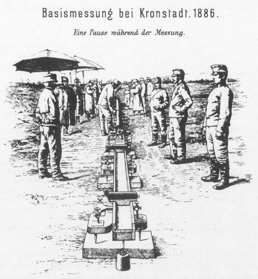 ilustratie 1886 | masurarea liniei de baza de la Brasov | din - "Die Basis bei Kronstadt (Brasso) in Siebenbürgen, 1886"