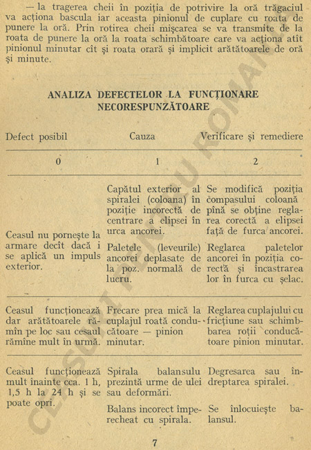 Orex - calibru SB5Z