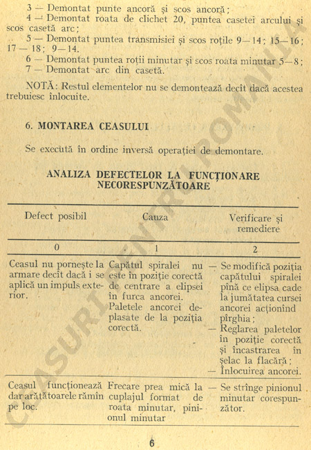 caiet service Orex ST-5