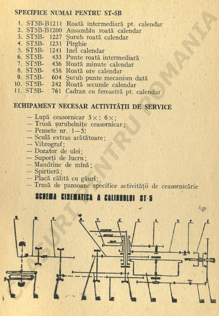 caiet service Orex ST-5