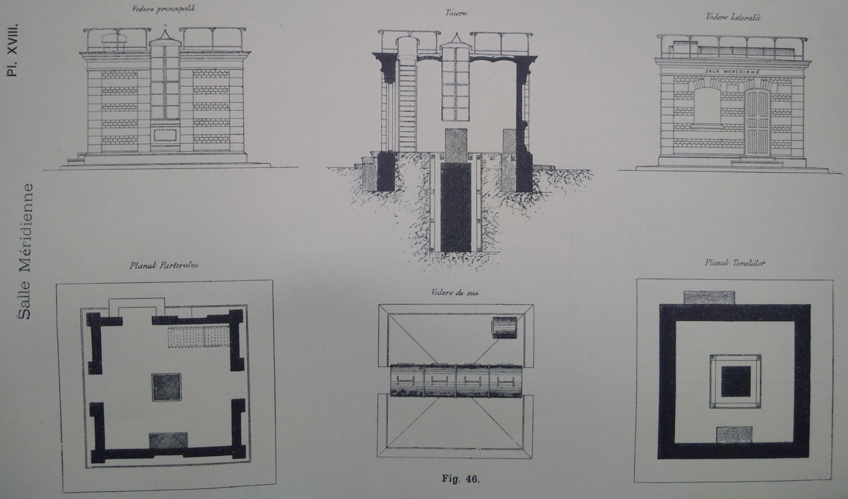 Institutul Meteorologic al Romaniei | Sala Meridiana | 1893