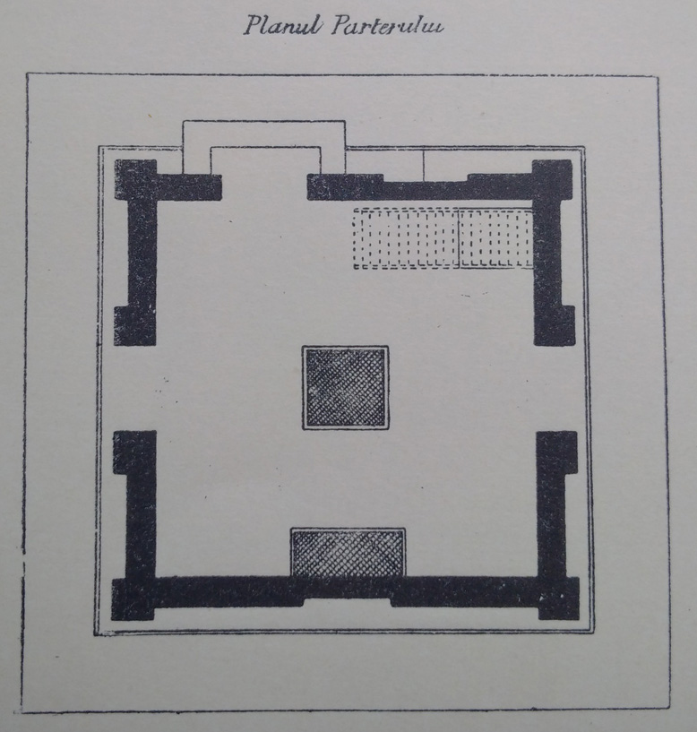 Institutul Meteorologic al Romaniei | Sala Meridiana | 1893