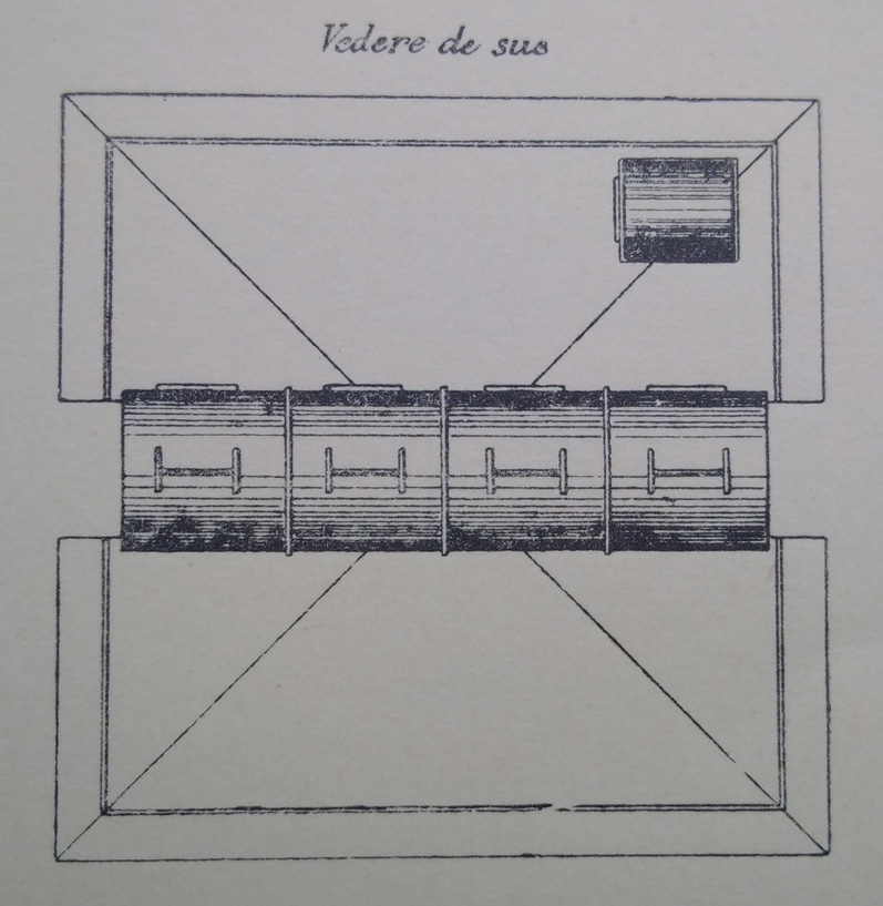 Institutul Meteorologic al Romaniei | Sala Meridiana | 1893