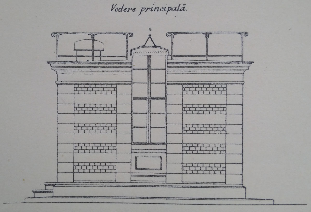 Institutul Meteorologic al Romaniei | Sala Meridiana | 1893