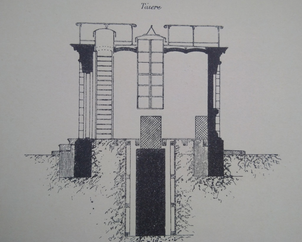 Institutul Meteorologic al Romaniei | Sala Meridiana | 1893