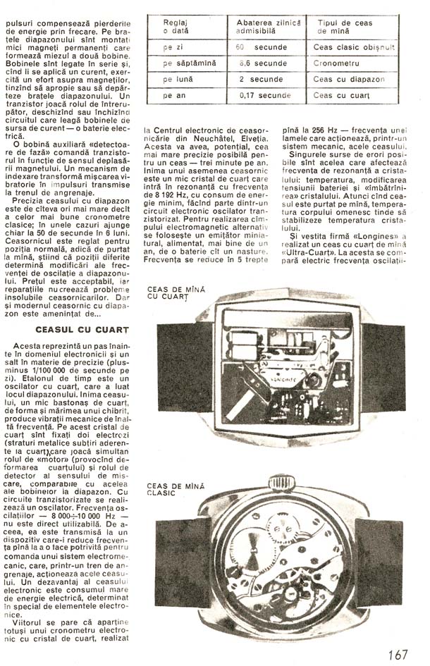 Almanah Stiinta si Tehnica | Ceasuri pas-cu-pas | 1971