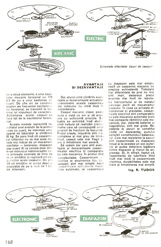 Almanah Stiinta si Tehnica | Ceasuri pas-cu-pas | 1971