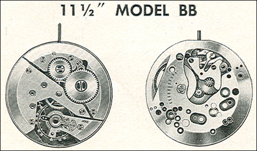 Benrus 10 1/2" model BB