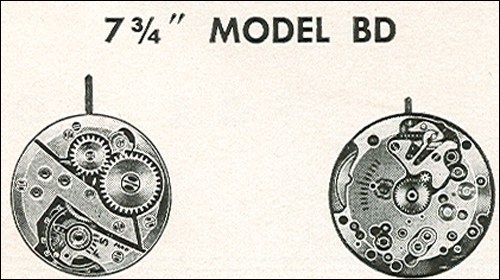 Benrus 7 3/4" model BD