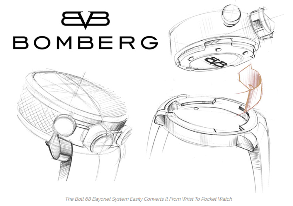 Boomberg bayonet system