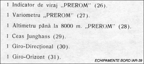 [20] IAR-39 | Lista echip. bord