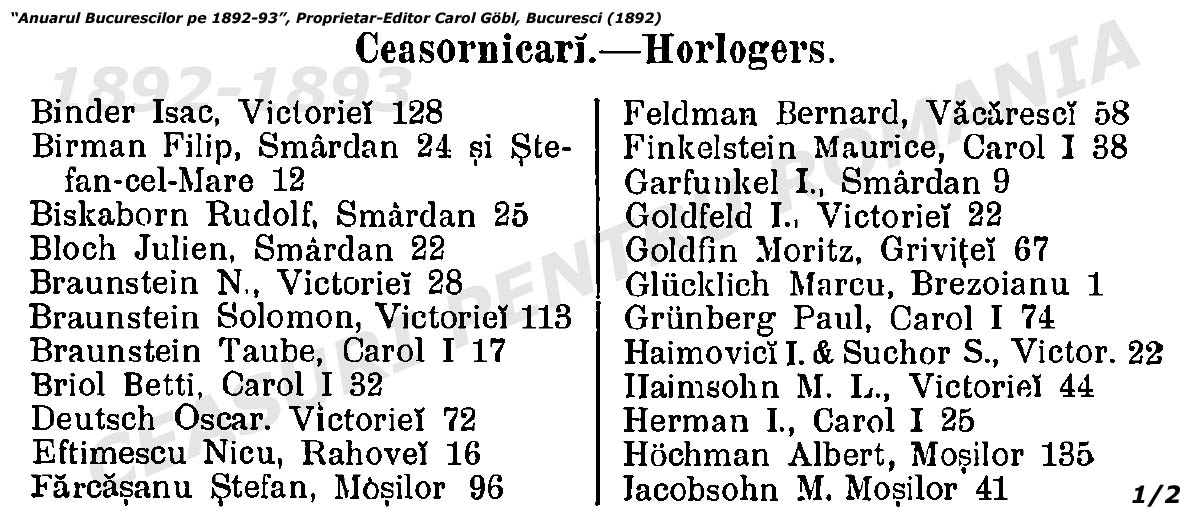 ceasornicari Bucuresti 1892-1893