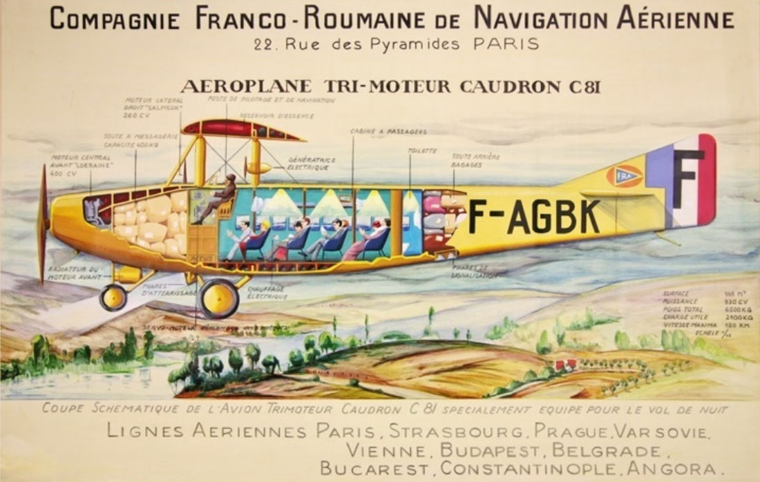 Compania Franco-Romana de Navigatie Aeriana | afis 1923