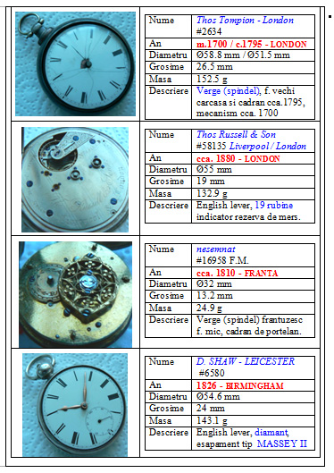 detalii ceasuri | 4