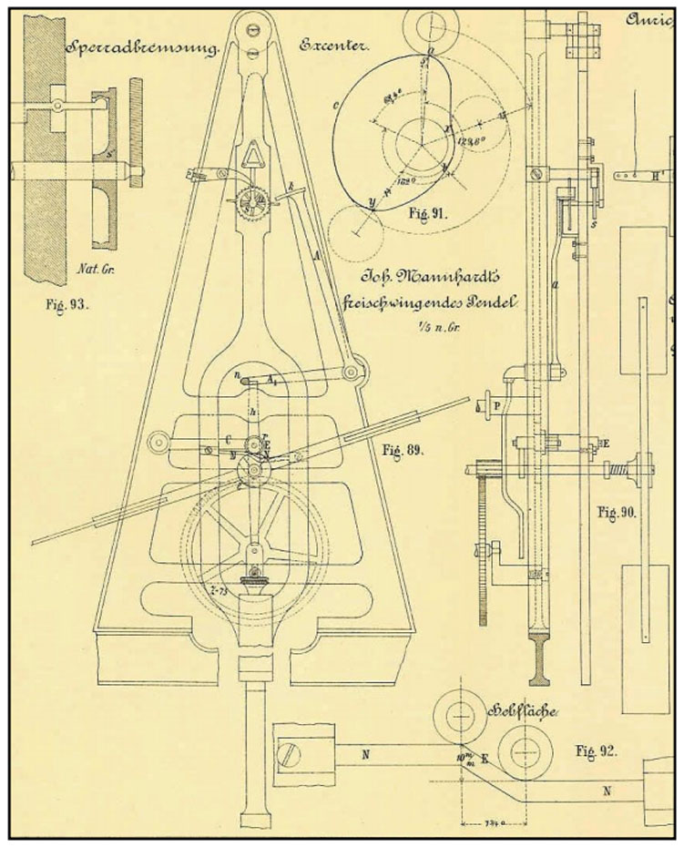 patent Johann Mannhardt | "free-swinging pendulum / freischwingendes pendel / pendul cu oscilatie libera"