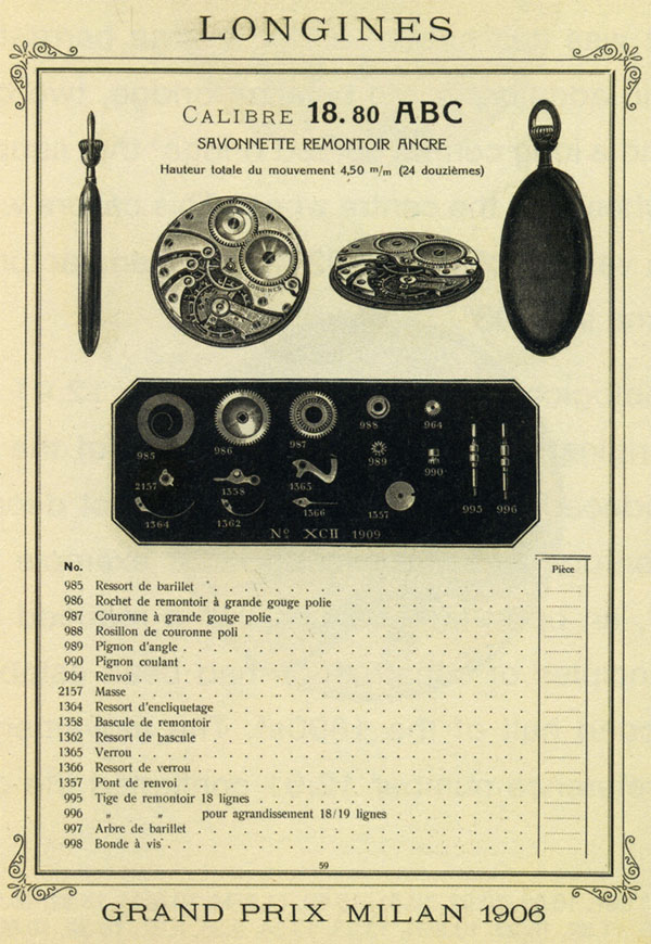 Longines - descriere catalog cal. 18.80 ABC