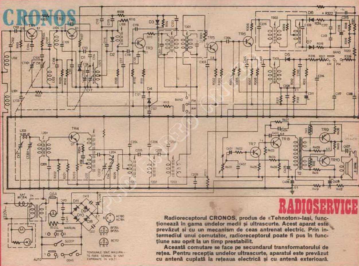 manual Cronos - schema electronica | Electronica Bucuresti (1979)