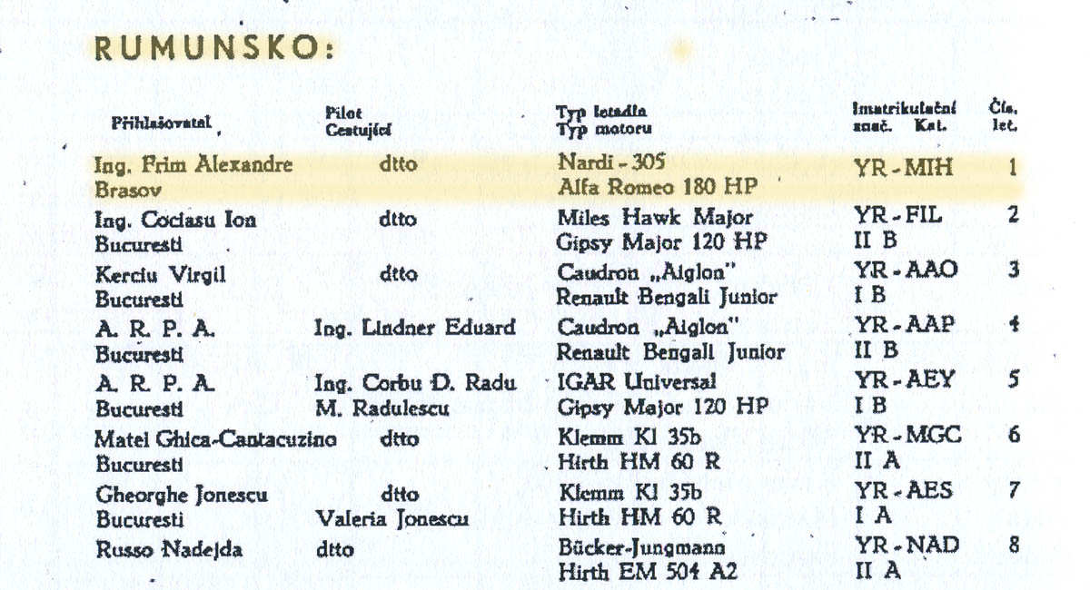 participantii romani la Concursul Aviatic al Micii Antante - 1938 | scand dupa programul competiei (sursa - bibliografie 1)