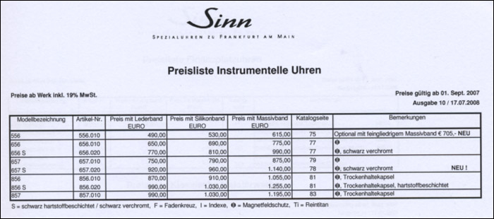 preturi 2008 Sinn 656