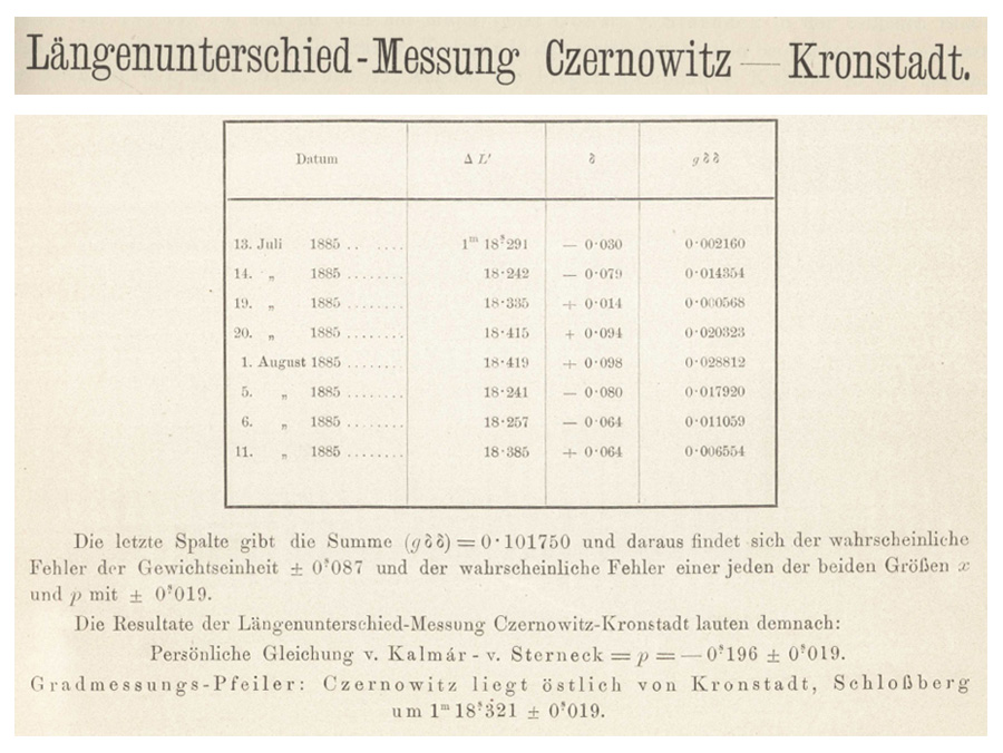 rezultatele masuratorilor de diferenta longitudine Cernauti - Brasov | 13 iulie - 11 august 1885