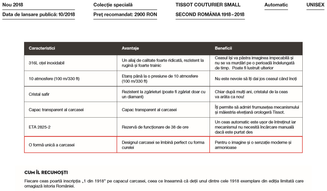 Tissot Romania 1918-2018